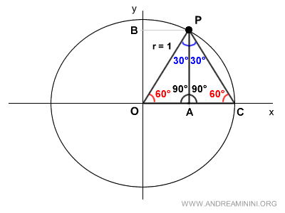 another right triangle