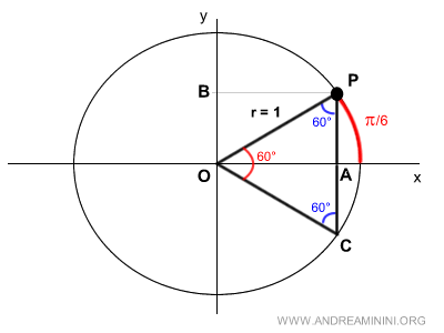 the union of the triangles