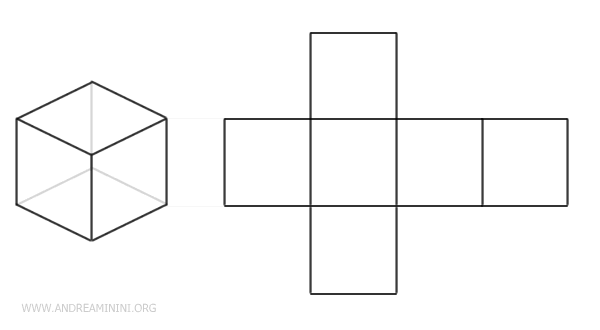 unfolding of a cube