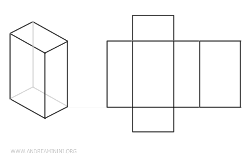 unfolding of rectangular prisms