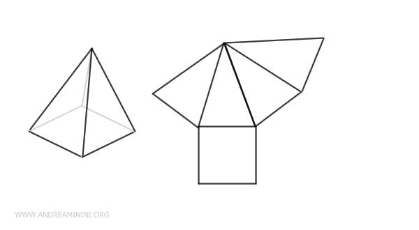 example of a pyramid unfolding