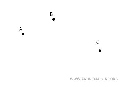 three non-collinear points