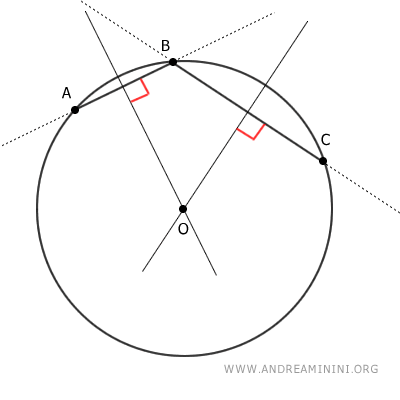 intersecting lines