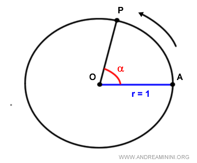 the angle defined by vertex POA