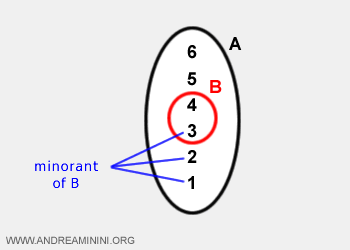 an example of lower bounds