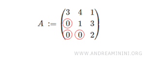 an example of an upper triangular matrix