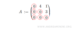 strictly upper triangular matrix