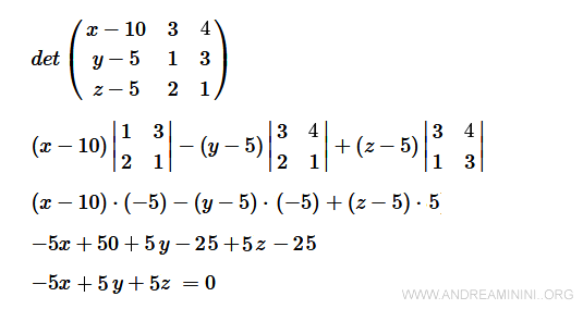 finding the Cartesian equation