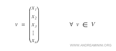 Vector Definition