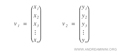 Numeric Vectors