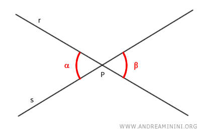 two vertically opposite angles