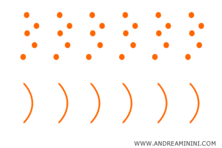light as photons and as electromagnetic waves