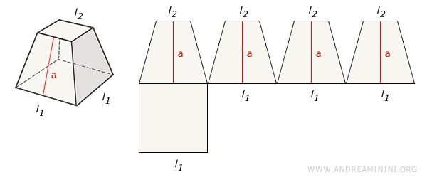 unfolded view of a truncated pyramid