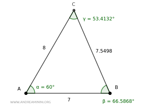 example of a scalene triangle