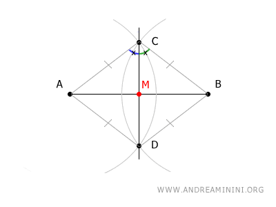 example