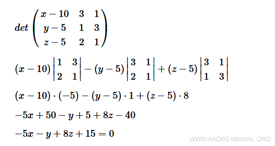 how to find the Cartesian equation