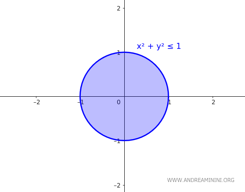 example