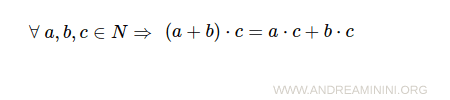 distributive law: for all a, b, c in N, (a + b) ⋅ c = a ⋅ c + b ⋅ c