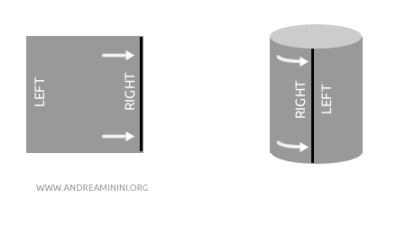 example of homeomorphism